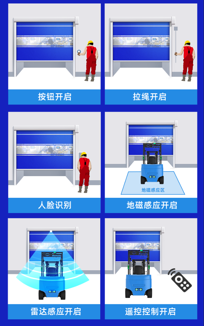 卷簾門開(kāi)啟方式.png